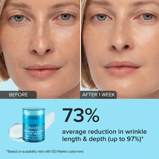 Retinol & Collagen Anti-Age Cream