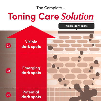 EQQUALBERRY Vitamin Illuminating Serum