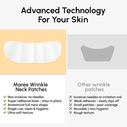 Lifting Neck Wrinkle Patches